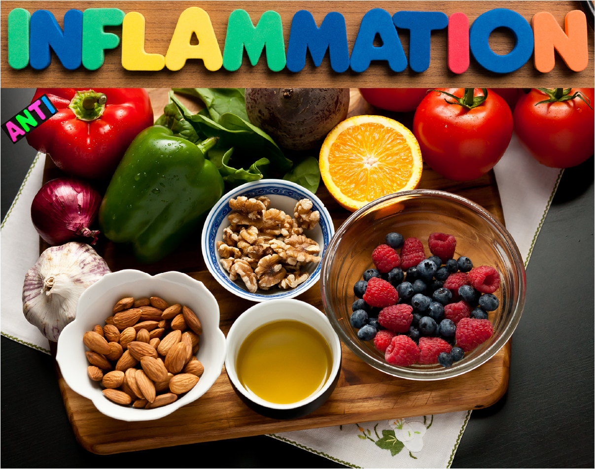 anti-inflammatory